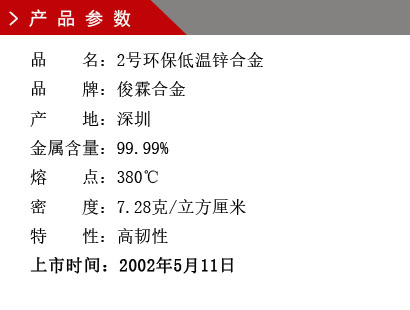 品 名：2號環保低溫鋅合金 品 牌：俊霖合金 產 地：深圳 金屬含量：99% 熔 點：380℃ 特性：高韌性 密 度：7.28克/立方厘米 粒 度：1000（目） 上市時間：2002年5月11日